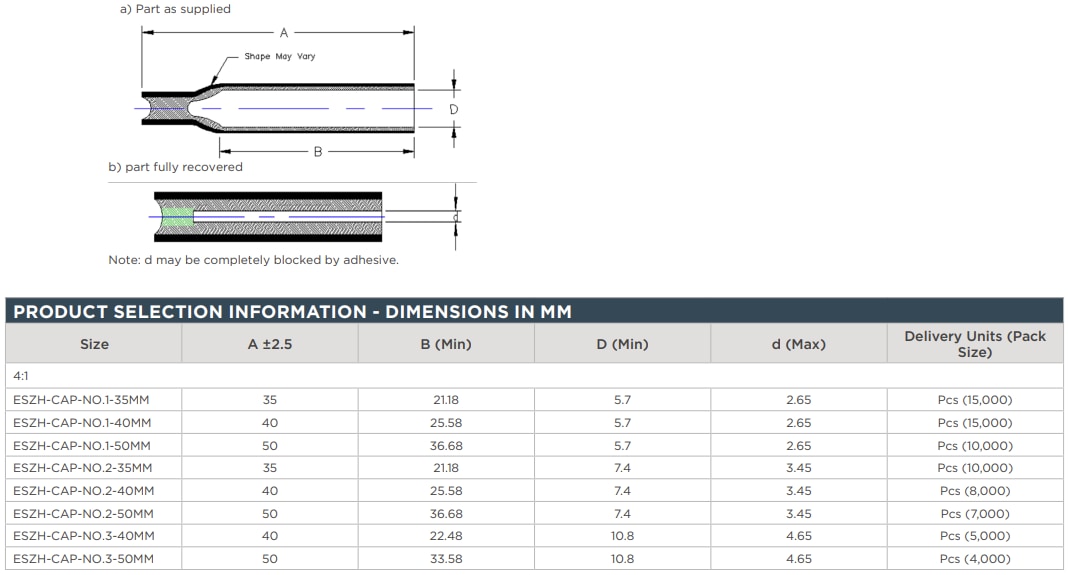 Disegno meccanico - TE Connectivity ESZH-Cap Heat Shrink End Caps